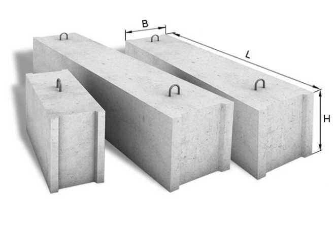 Фундаментные блоки: маркировка по ГОСТ, размеры