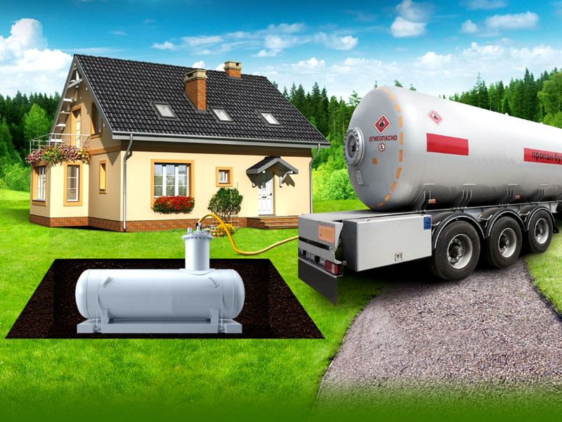 Провести газ в частный дом: сроки, разрешения, документы
